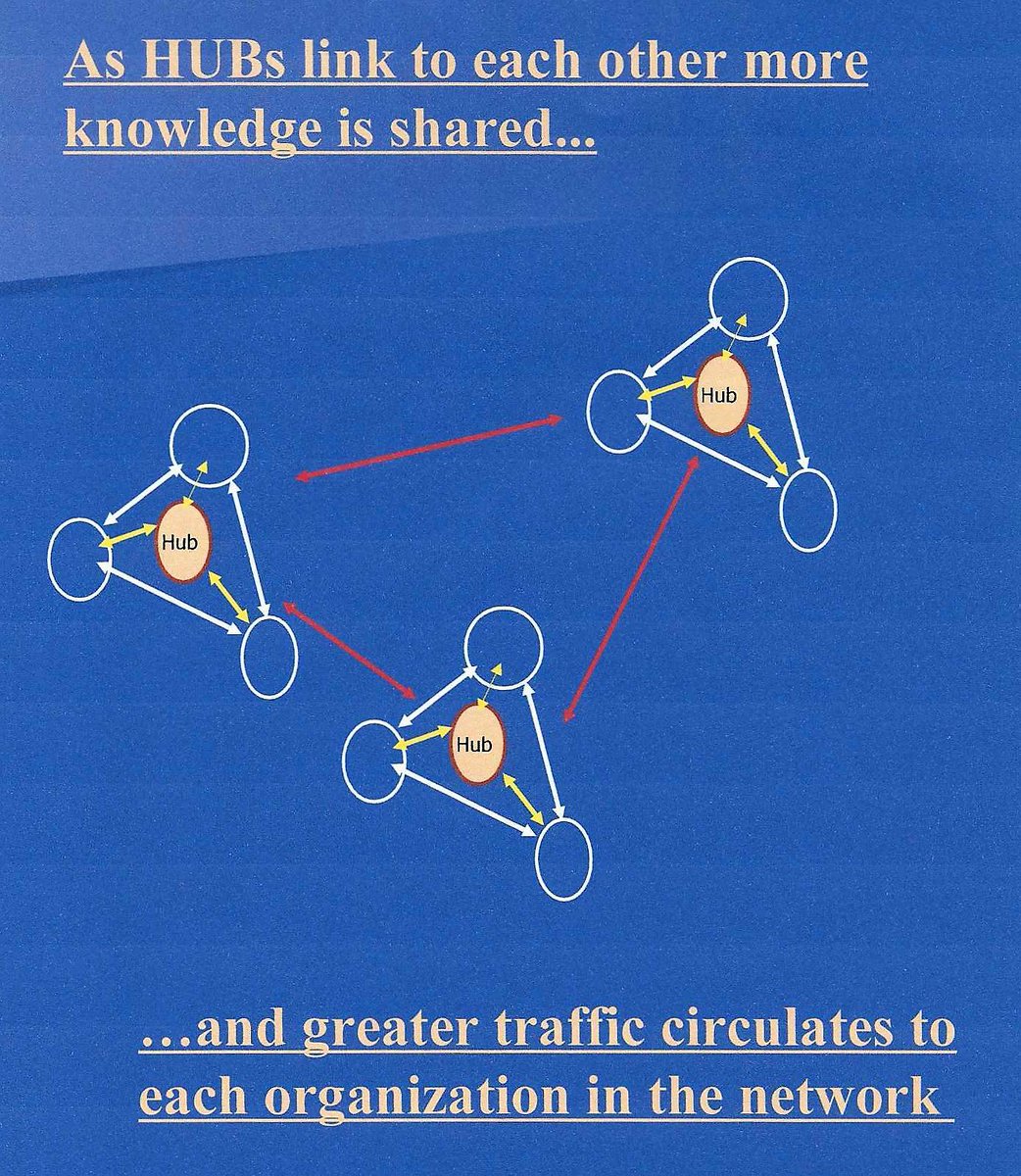 pdf calculation of roundabouts capacity