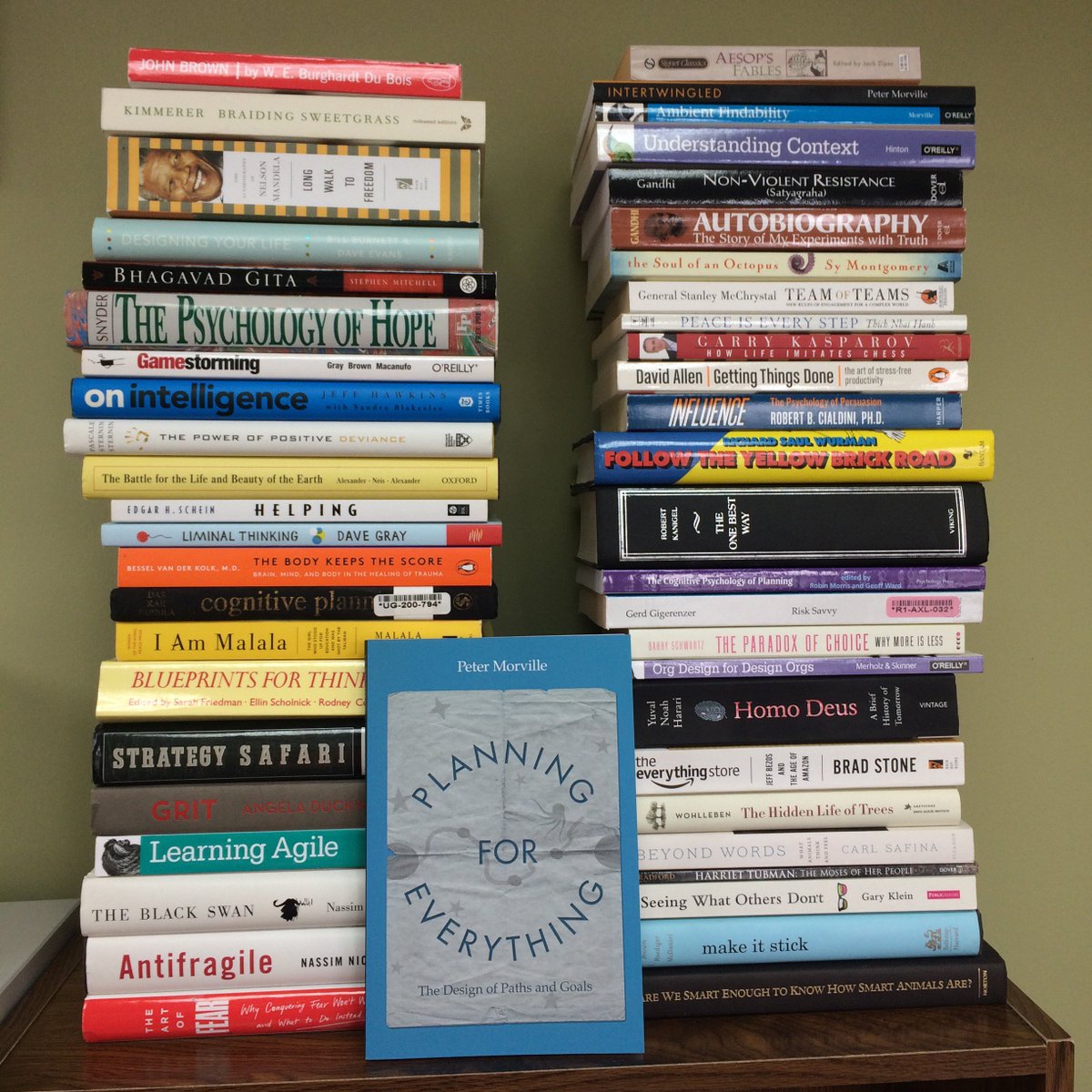 morville's tweet image. A few sources of inspiration in Planning for Everything #octoplans
goodreads.com/review/list/34…