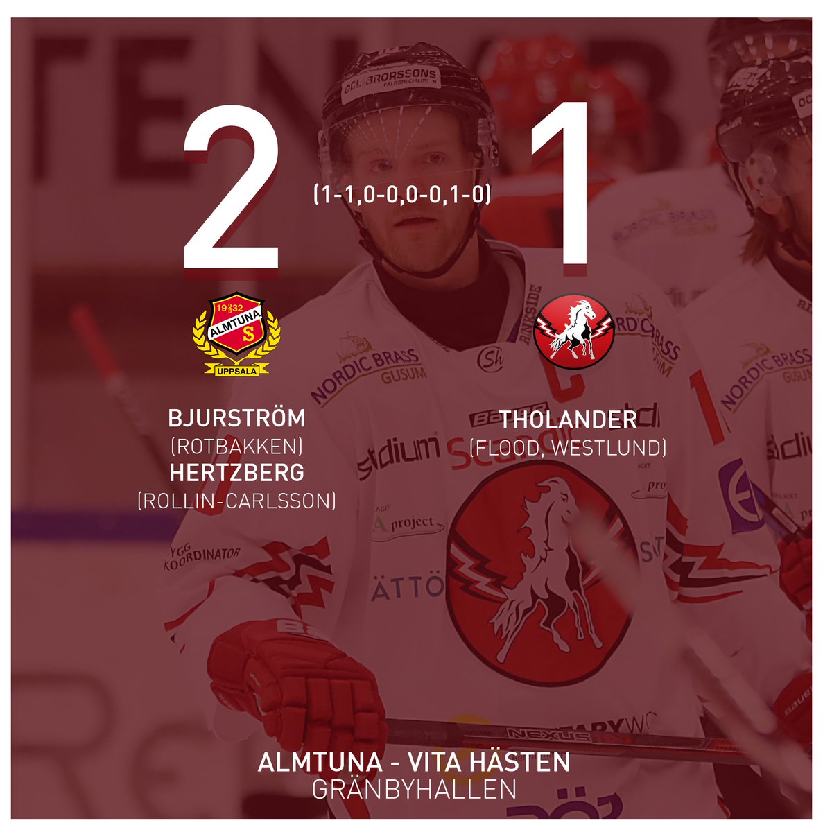 Almtuna avgör i förlängningen.