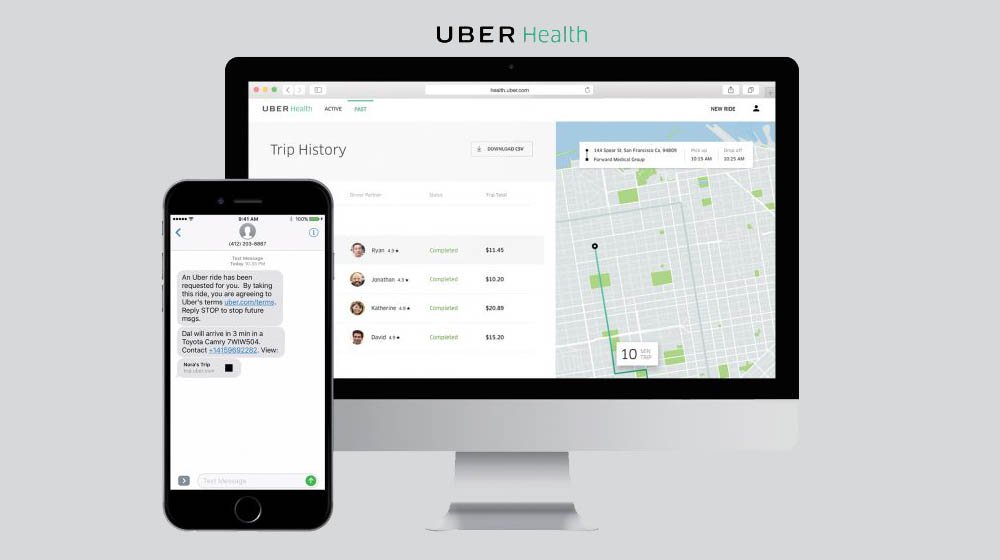 Uber Health Offers Rides to Doctor Appointments Benefiting Patients and Small Practices: bit.ly/2FjtRwV great idea!