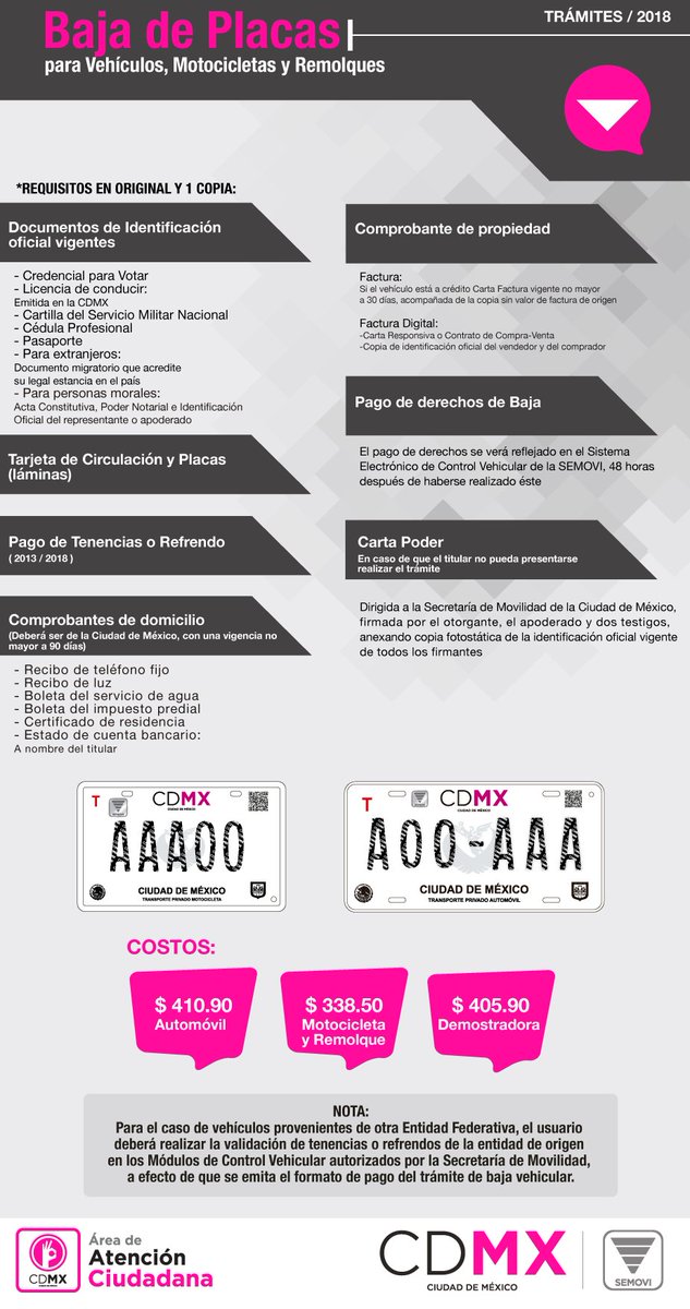 Secretaría de Movilidad CDMX tweet media
