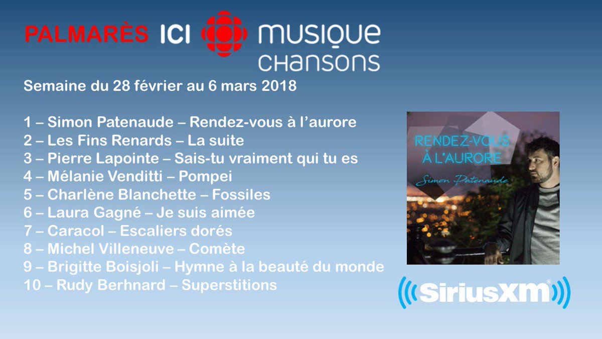 Les 10 chansons les plus jouées sur @icimusique Chansons cette semaine! @caracolmusic @B_Boisjoli @LauraGagne