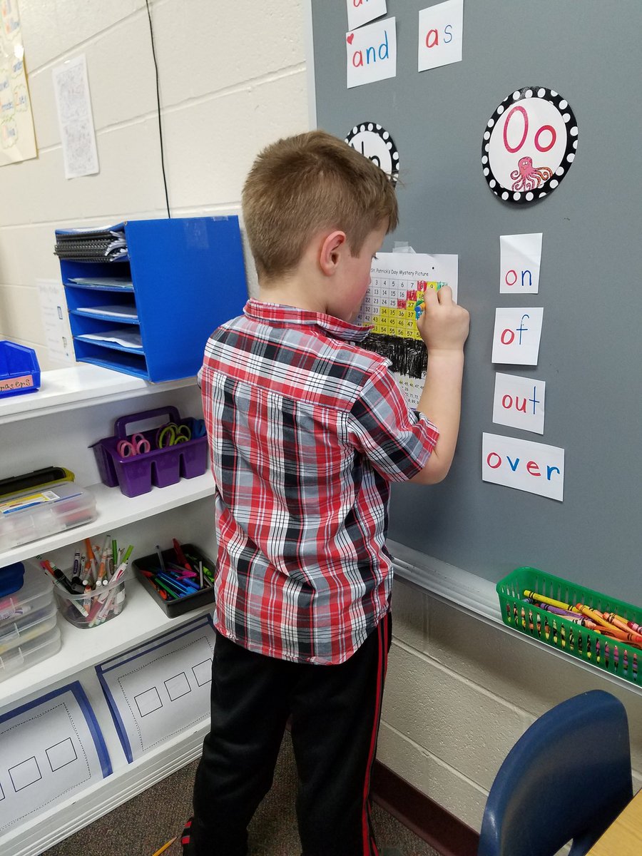 kassraines's tweet photo. Mrs. Stoffel's class joining in on the fun with visual perception today! #WeAreNR #MyOhioClassroom https://t.co/0k3X2MGoW5