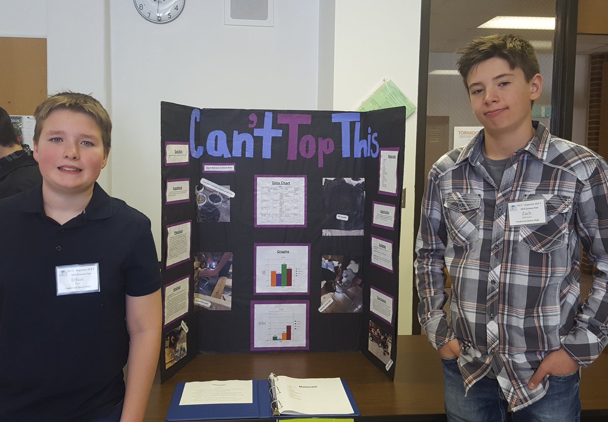 These young men earned honorable mention today at the Keystone AEA-NICC Science Fair! Nice work!