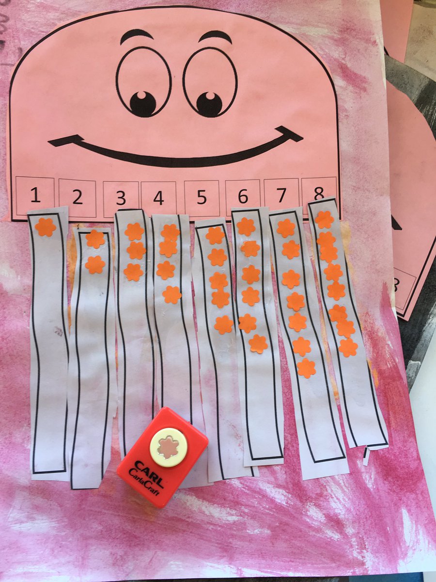 ES1 had a fantastic time completing this activity in Mathematics! I love activities that are enjoyable for the students that also work on their fine motor skills. #acuedu_p
