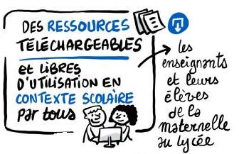 athillay's tweet photo. [🇪🇺#PLA8] Aspects juridiques, prise en compte de tous les élèves et de leur bien-être à l’École#eduspot18 #EcoleNumérique #Ress_Num @Edu_Num @Eduscol @EducationFrance @JeandronMathieu https://t.co/8rQ7aJiaUk