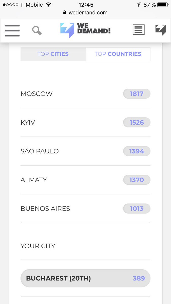 LP_Romania's tweet photo. Bucurestiul, in sfarsit, in top 20 orase din lume care isi doresc un concert @mikeshinoda.
Continuati sa-i transmiteti lui Mike ca vreti sa-l vedeti live in Romania, printr-un DEMAND aici: https://t.co/Q7w7GdLxLp
#PostTraumaticTour
#MikeShinodaInRomania
#PostTraumaticInRomania https://t.co/w7qKo2wseW