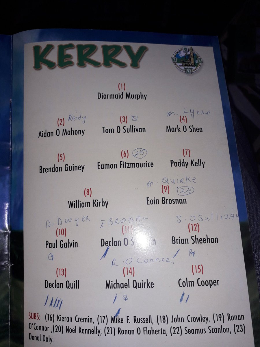 whelain's tweet photo. @gaanostalgia @SportTG4
Underdogs v @Kerry_Official match day programme from 2004. https://t.co/aCRxtxzjmy