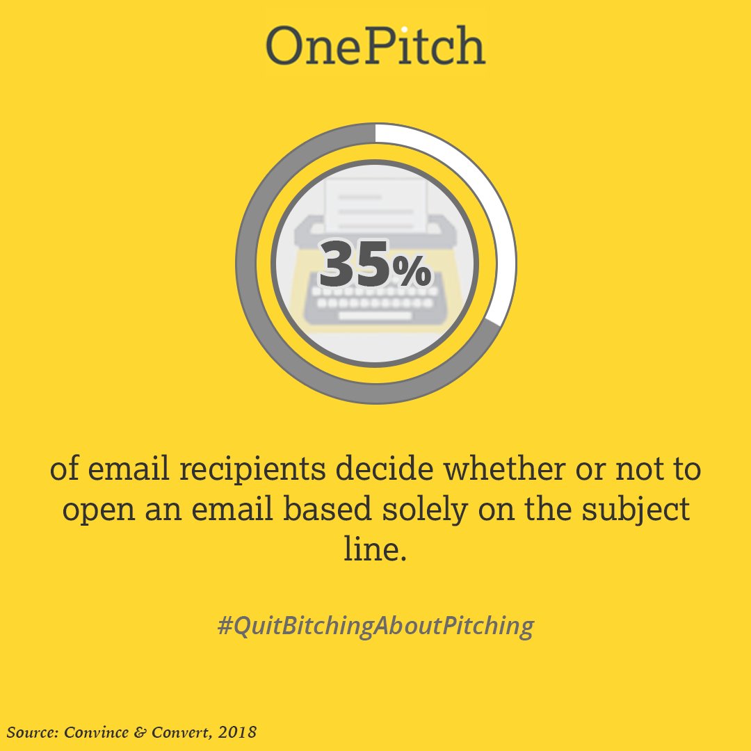 onepitchsaas's tweet photo. Subject lines are like handshakes... they make or break first impressions! #WednesdayWisdom #OnePitchPR https://t.co/IzSmMdG07E