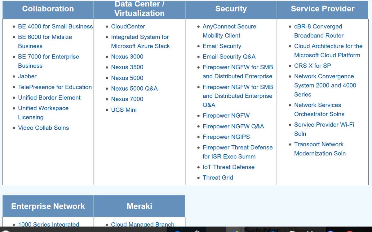 CiscoPrtnrProps's tweet photo. Looking for Cisco Proposal Content? Find all the latest, listed by Architecture. https://t.co/03wskGDnld @CiscoProposals @ltldocs @lizbblum @CiscoPartners @ciscodcpartners @ciscoDC @arobotti @CiscoCollab @meraki #Cisco https://t.co/hYfqTvt5ps