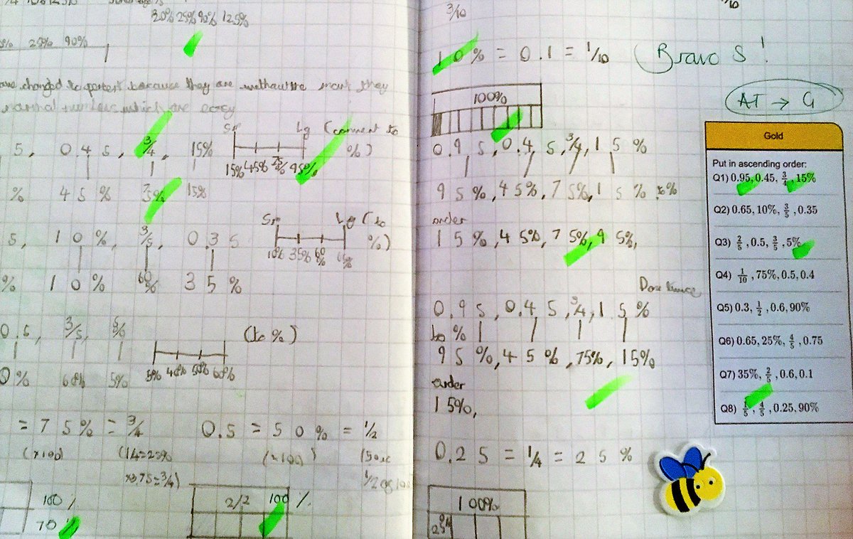 OPA_Newstead's tweet photo. My awesome year 6's attacking their differentiated maths challenges plus self marking at their 'sparkling marking station' - superb dedication and divine presentation too! Well done my wee magical mathematicians! Mrs D is SO proud! #mathsframe #singaporemath #primaryschool https://t.co/oDpv6QSxy3