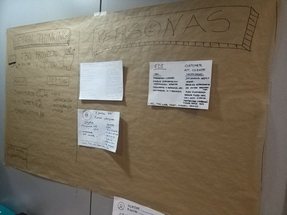 coe_devon's tweet photo. Nuestros compañeros de @uxpica  haciendo de las suyas en cliente... es decir, workshops para identificar y analizar procesos de usuario 👌 #DesignThinking https://t.co/6nym3eFKhp