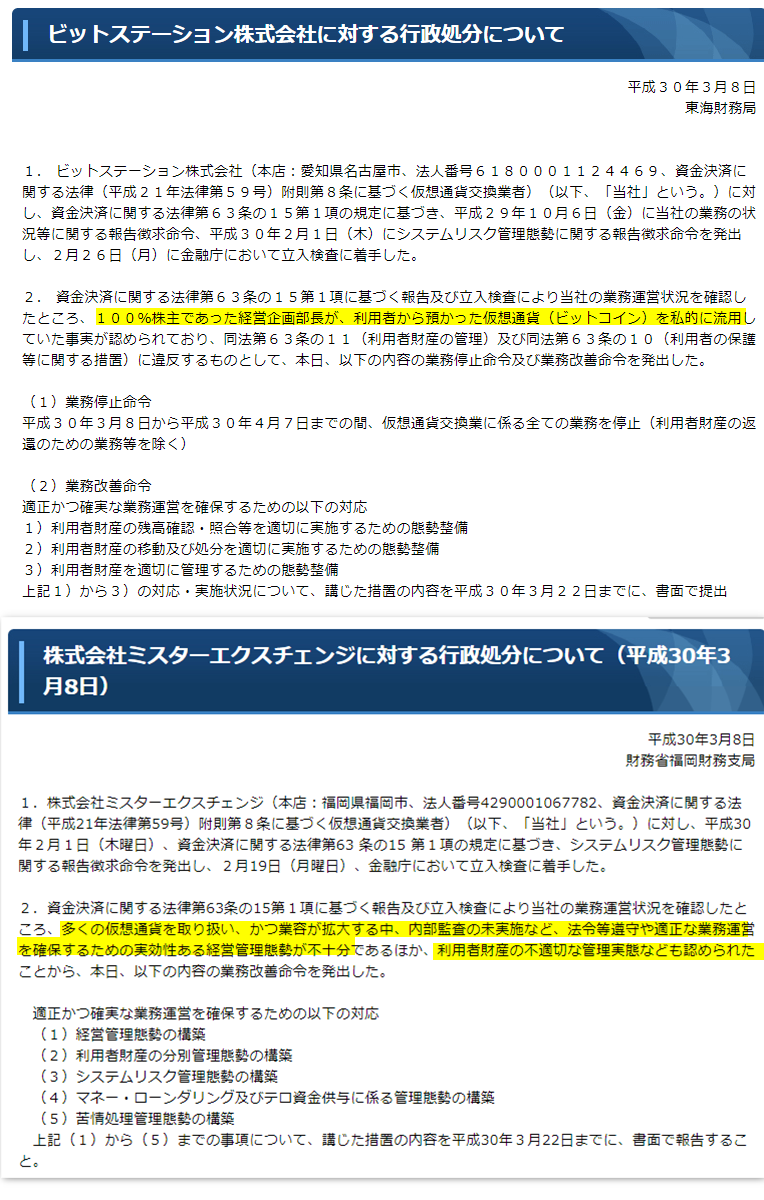 mono_i_love's tweet photo. 本日3月8日金融庁から行政処分があった #仮想通貨 取引所まとめ
業務改善→コインチェック、GMOコイン、Zaif、ミスターエクスチェンジ、バイクリメンツ
業務停止→FSHO、ビットステーション
※個人的には、１００％株主の経営企画部長が客のビットコイン私的流用したビットステーションが優勝だと思う https://t.co/Gr6JzPQ9or