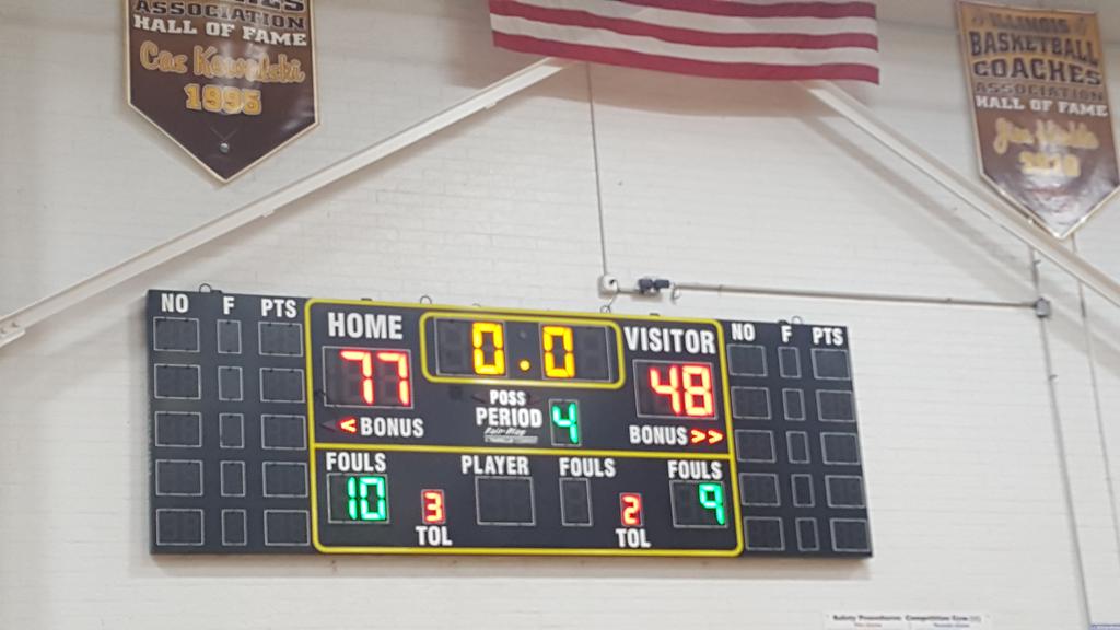 JhawkSports's tweet photo. Final score Jefferson defeats Dundee Crown77-48  J-Hawks going to the Sectional Finals.@JhawkSports @JeffersonJHawks @JHawkFanSection @MediaJHS @CoachParker20 https://t.co/J8yzgKqIXQ
