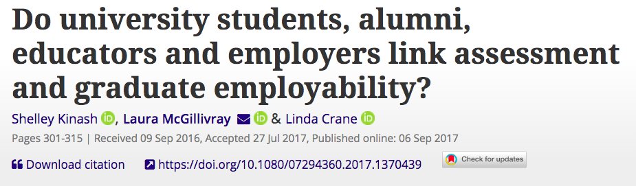 HERDJournal's tweet photo. Out now in Volume 37, 2:  @KinashInAus @LMcGilli_Bond &amp; Linda Crane interviewed students, alumni, educators and employers &amp; all identified a missing link between theory and practice. They recommend improving #employability through #assessment https://t.co/t9yiu7tLdZ https://t.co/ZE22RoCeMj