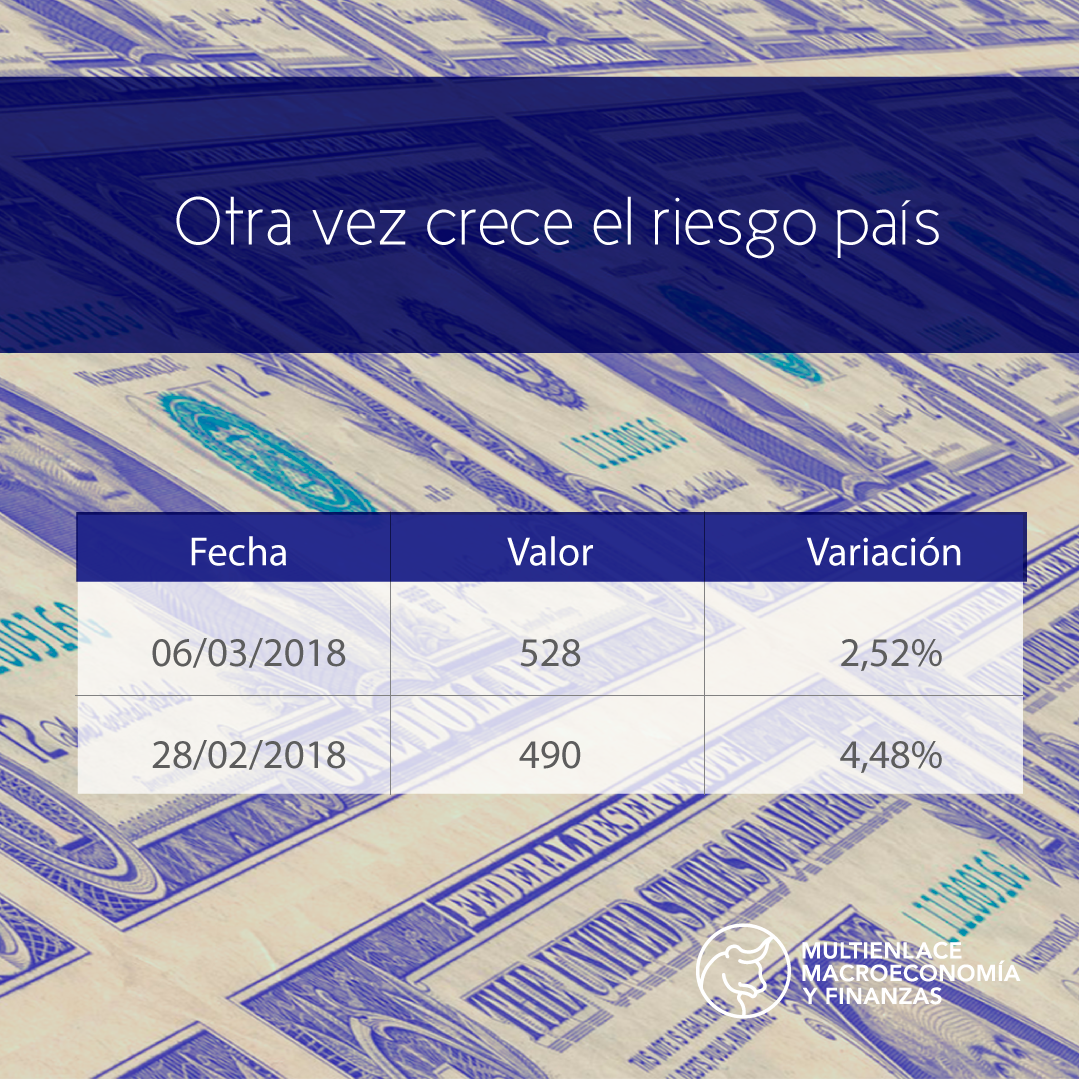 Multienlace tweet media