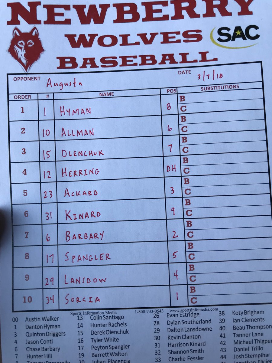 NewberryGameday's tweet photo. Lineups are in for Newberry’s second game of the day! Wolves take on Augusta in 15 minutes https://t.co/BqDfA4UsmU
