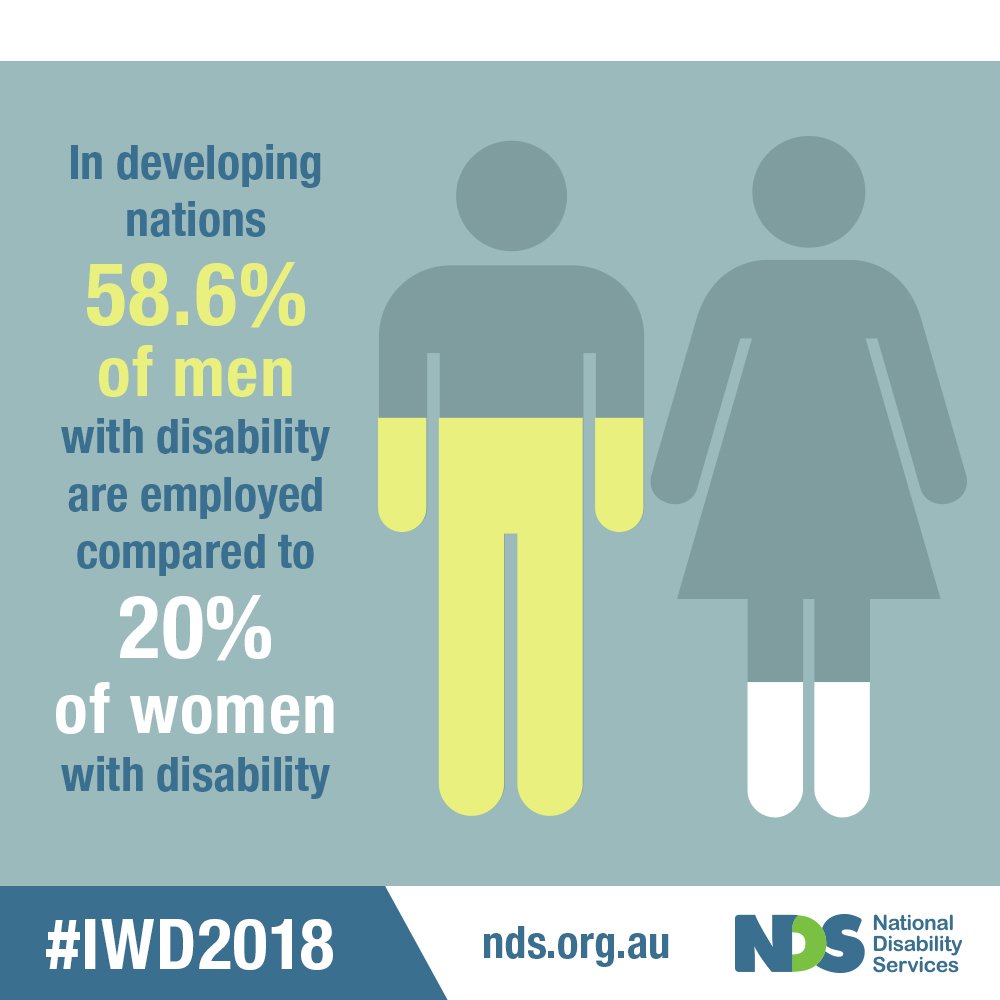 NDS_Disability's tweet photo. Happy International Women’s Day! Today we reflect on women and girls with disability and the need to include them in international development efforts #IWD2018 https://t.co/ehe3ZWFshm