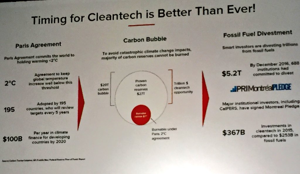 EdWhiteMarkets's tweet image. Cleantech venture capitalist Murray McCaig says transition to low carbon economy already happening #CCCPS