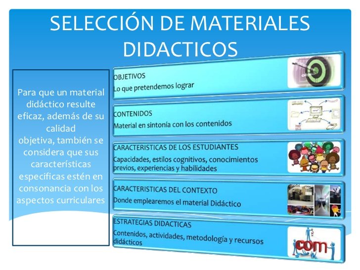 Consideraciones previas para un buen material didáctico.
#DDC18_2