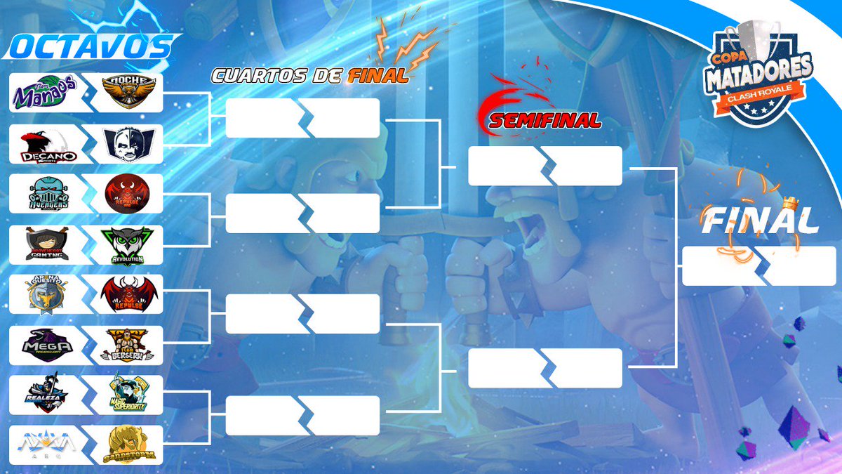 📣 Tabla actualizada de la Copa MaTadores. 

🏆 Octavos de Final.

💪 ¡Mucha suerte a todos los equipos! 

🔥 ¿Qué equipo es el favorito de ganar los 50 dólares? 
🔥 ¿Qué equipo es la sorpresa de la Copa? 
🔥 ¿Qué partido es el más interesante? 

💣 Hagan sus apuestas abajo 👇.