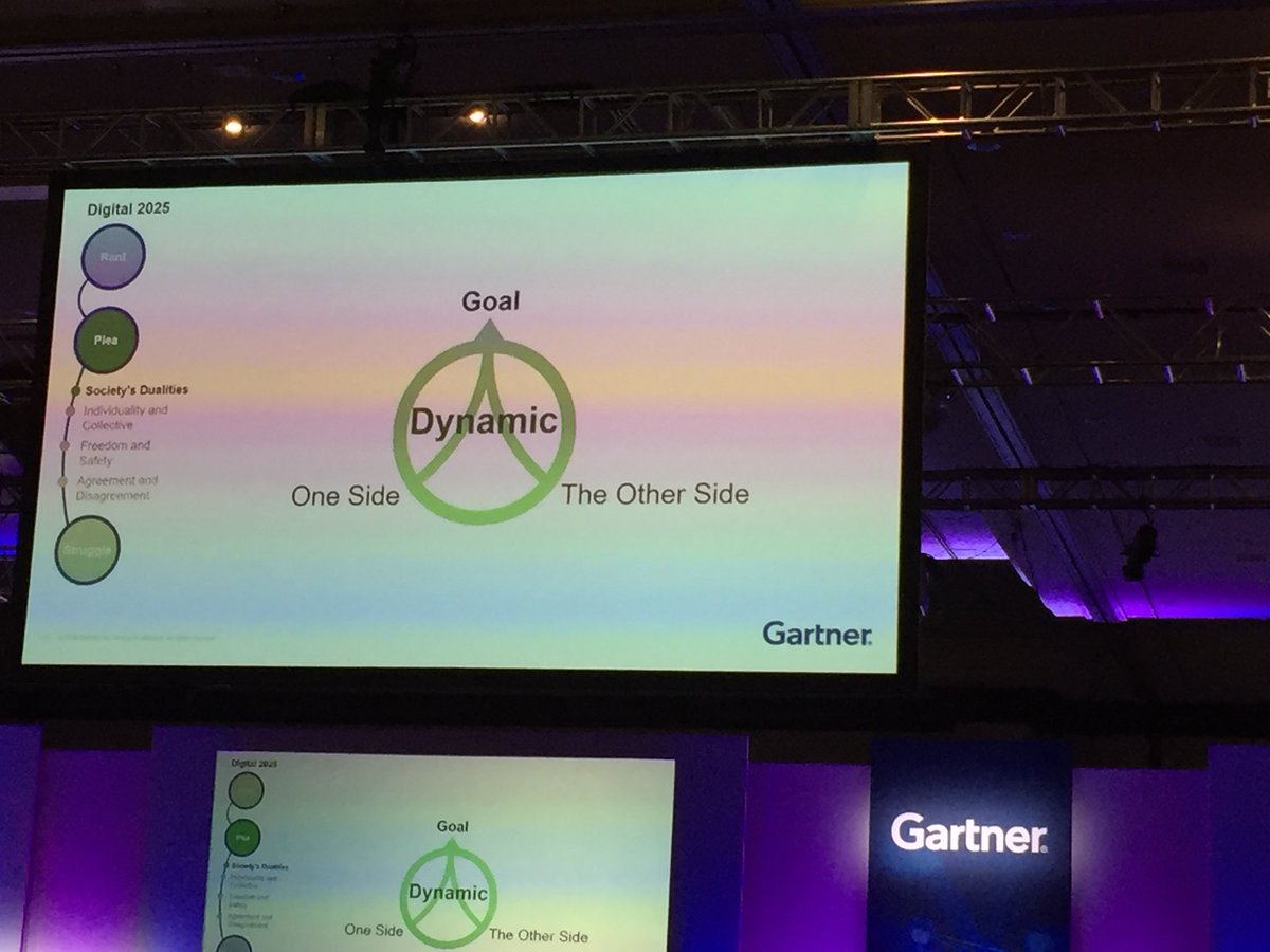 TheJessWillis's tweet photo. Conservation of misery: We solve one problem but create another. Don’t focus on solving problems, find the part in the middle that helps us work together to reach the same goal!  This is the Declaration of Interdependence. Sage advice from Frank Buytendijk at  #GartnerDA https://t.co/9AtA8t85ki