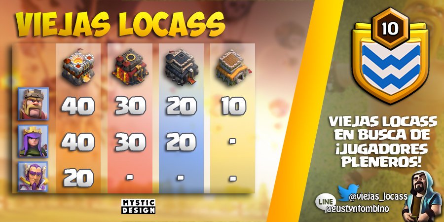 ⚡Viejas Locass Recluta Jugadores para Torneo Panamericano⚡
Preferentemente th10 y 11 pleneros
Ir con tropas de desafío al clan👀
Se agradece Rt y también se le agradece a @MysticOP4eva por el panel de reclutamiento.
