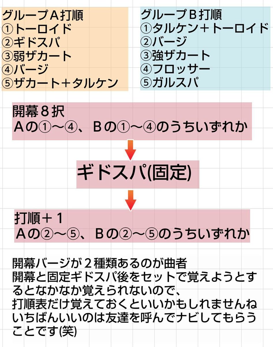 プロが語るゼビアレ Togetter プロが語るゼビアレ Togetter
