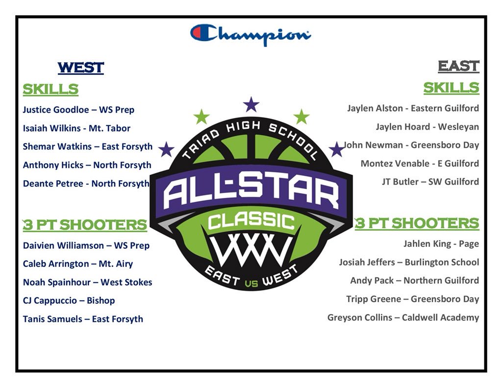 TriadAllStar's tweet photo. 🚨Breaking @TriadAllStar NEWS🚨
#WestTeam 🆚 #EastTeam on Allstar Friday also! (See Last pic‼️)
Allstar Skills & 3Point Contest‼️
The side that wins BOTH events starts the Allstar Game up 6 points!!!!
PURE MADNESS!!
The #TRIADONTOP #WAYYYUP after this one!! https://t.co/yvLt2PJEGb
