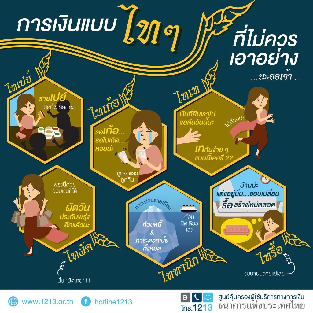 bankofthailand's tweet photo. หากวิสัยการใช้อัฐของออเจ้าเป็นเยี่ยงนี้ พอร์ตเงินออมแลเงินลงทุนของออเจ้าจะพังได้นะเจ้าคะ #แบงก์ชาติ https://t.co/8cqgCS0D0f