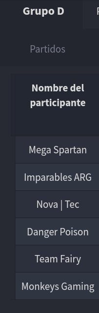 LigaPPL's tweet photo. Así los grupos de la #LigaPPL primera edición
Arrancaremos los partidos el día lunes 19 de Marzo con la primera fase, para que entrenen https://t.co/3bjKsctWXU