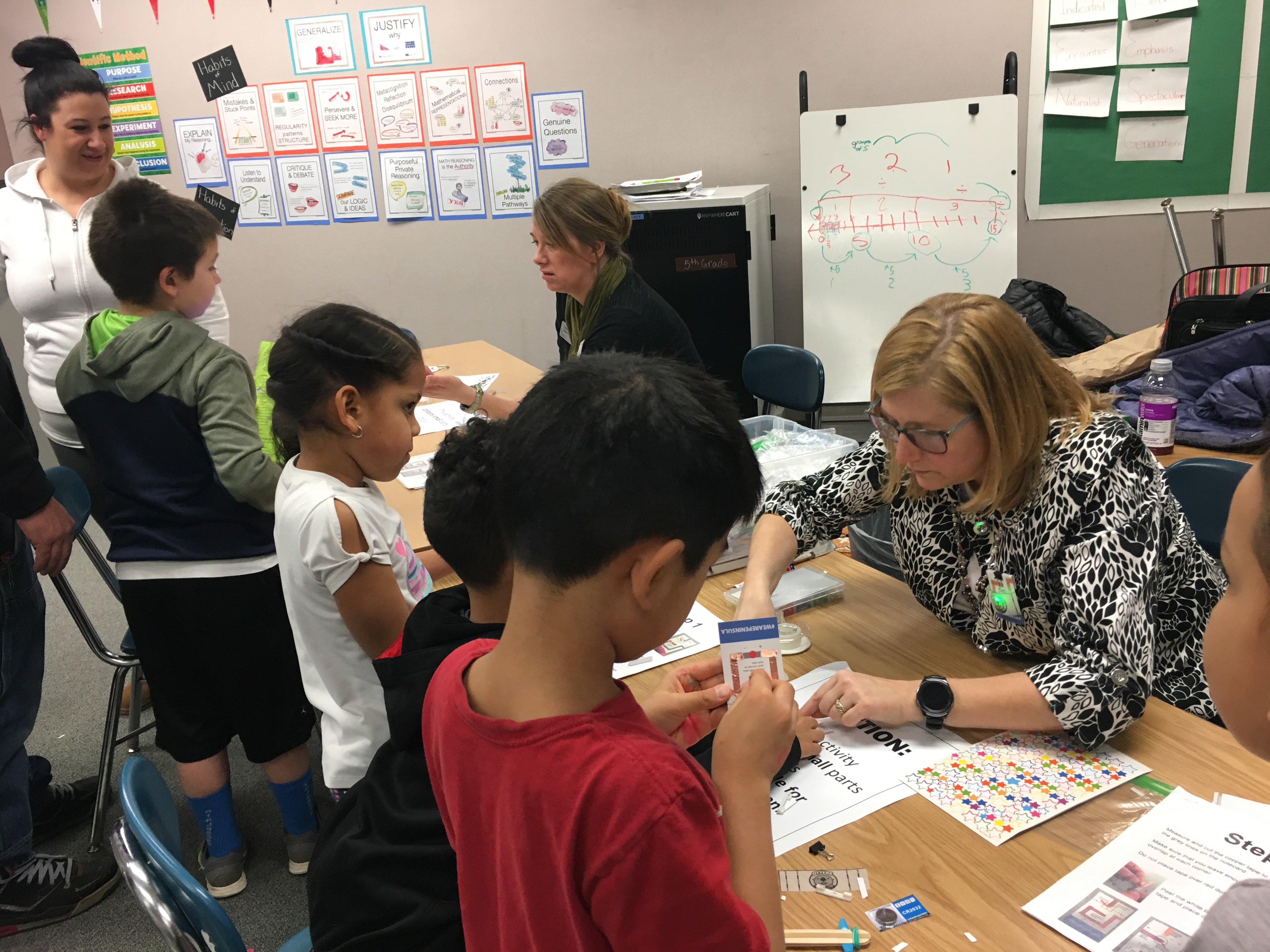 Artondale Elementary (ArtondaleOtters) / Twitter