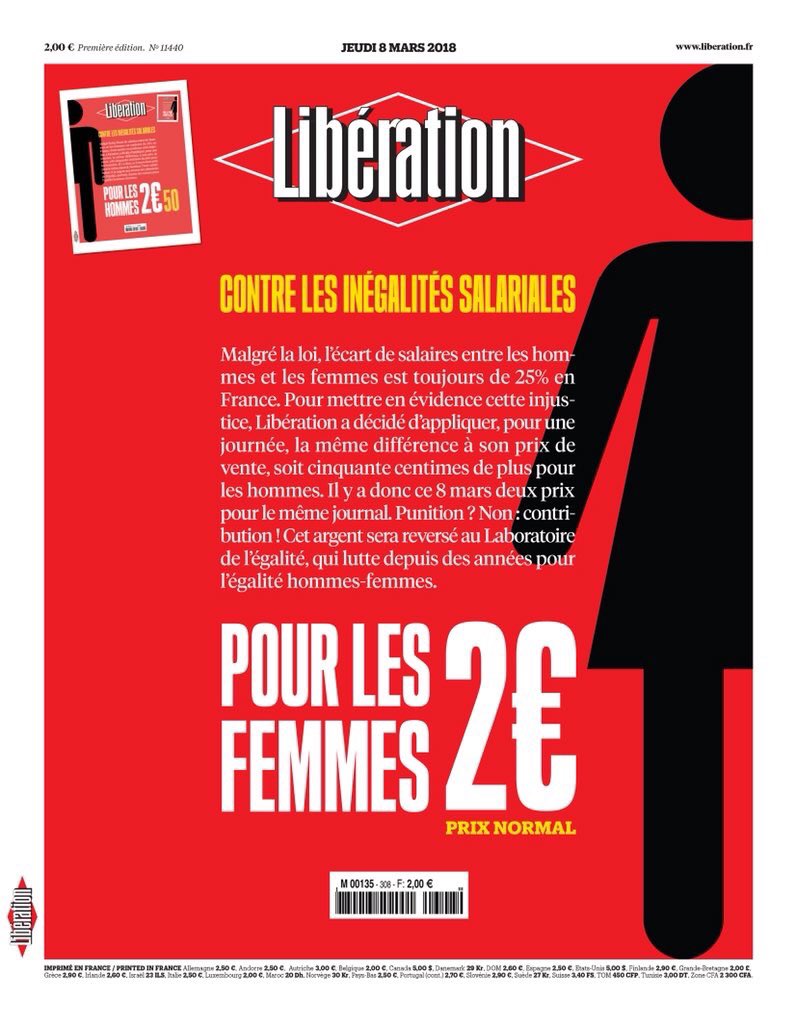 fredfougerat's tweet photo. Pour mettre en évidence l'écart de salaires de 25% entre les hommes et les femmes en France, @libe applique la même différence à son prix de vente pour la #journeedesdroitsdesfemmes.
#communication #presse https://t.co/T4bq2qKj4r