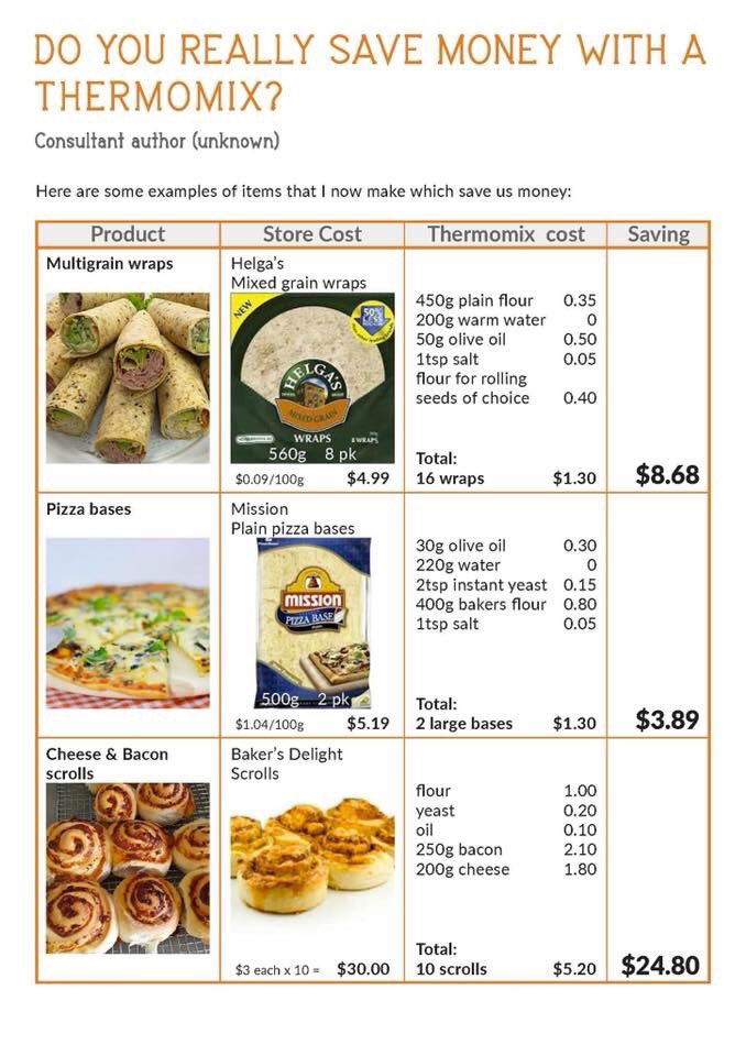 yummy_eating's tweet photo. Savings you can make by cooking from scratch. https://t.co/vdSAp9exDL
