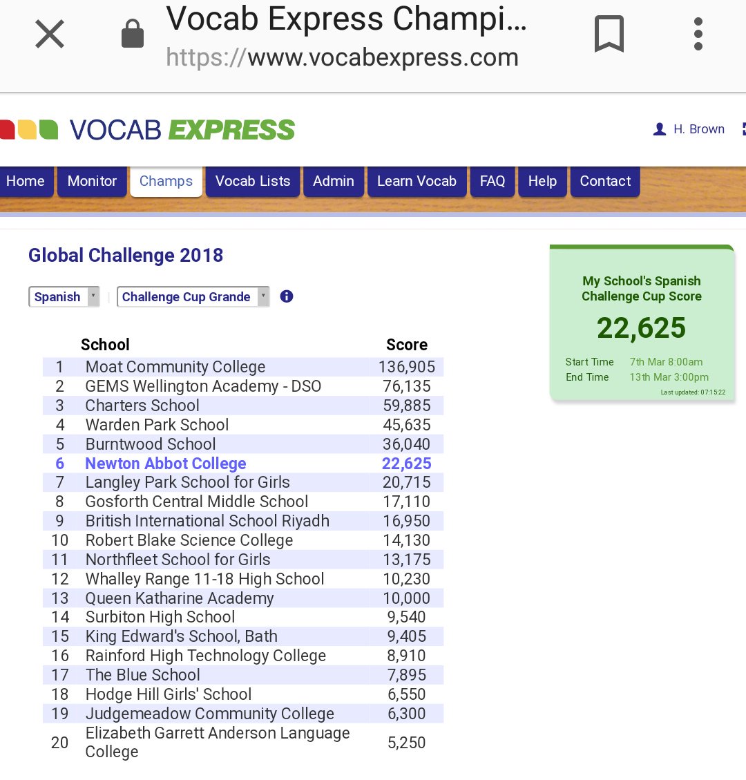 nacmfl's tweet image. We&apos;re going well so far! The element of global competition does wonders for motivation! Thanks @vocabexpress #vechamps