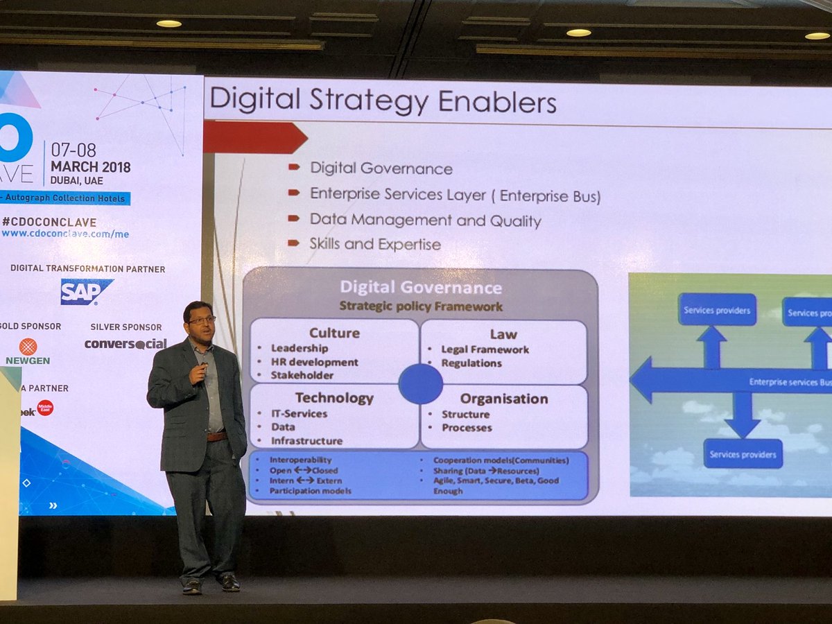 annamacmillan's tweet photo. On stage now Safdar Zaman
The key to maneuvering young enterprise strategies in an increasingly changing world
#DigitalTransformation #Fintech #Blockchain #EmergingTechnologies #IoT #AI #SocialMedia #BigData #MachineLearning #Automation #CDO
#CDOConclave https://t.co/uAi3JU7LQV