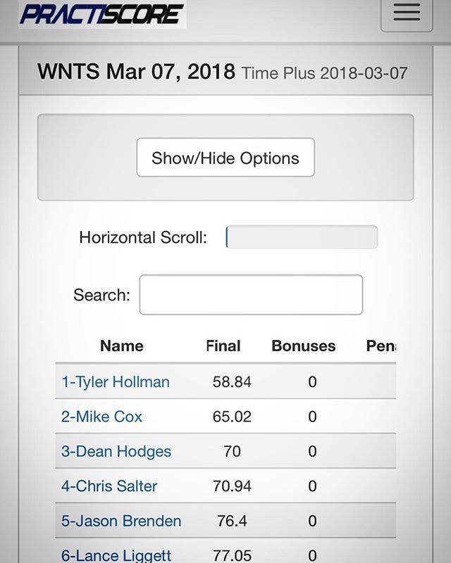 HollmannTyler's tweet image. The @sigsauerinc P320 X5 came up big tonight... Winner winner chicken dinner! @c2tactical #pewpew #shootfast ift.tt/2G6CMmI