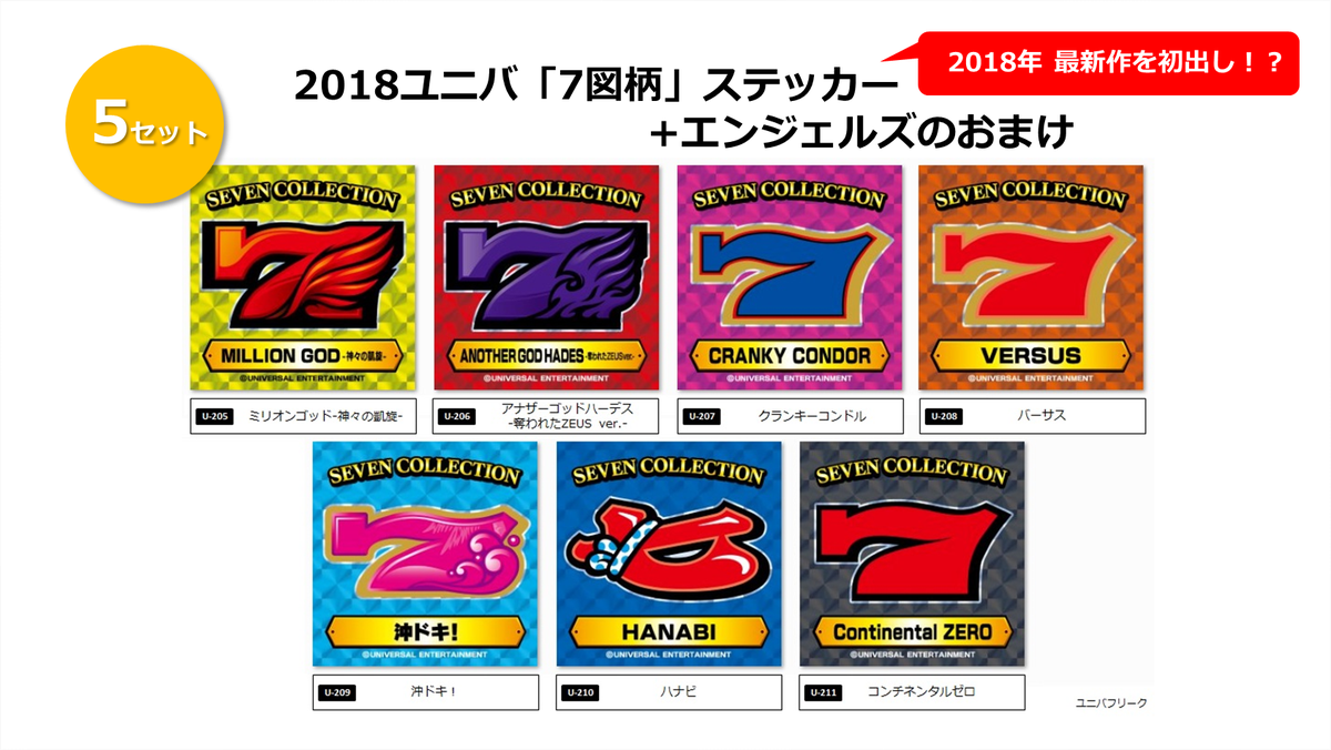 ユニバカ 2015 限定ステッカー 【コンチネンタル】スロット ユニバカ 2015 限定ステッカー【スカルヘッズその他3枚