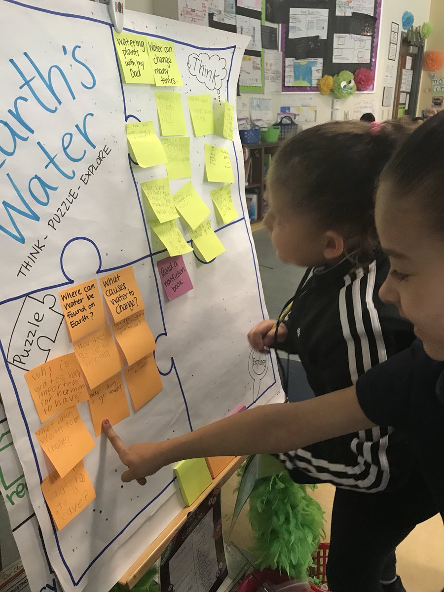 BettyyyB's tweet image. My #firsties are really enjoying our new thinking routine this week! #makingthinkingvisable #questionsfordays #vbevibe