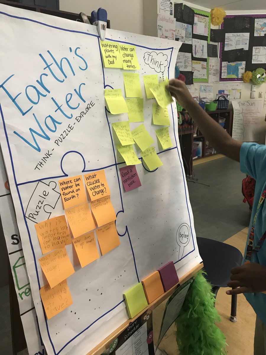 BettyyyB's tweet image. My #firsties are really enjoying our new thinking routine this week! #makingthinkingvisable #questionsfordays #vbevibe