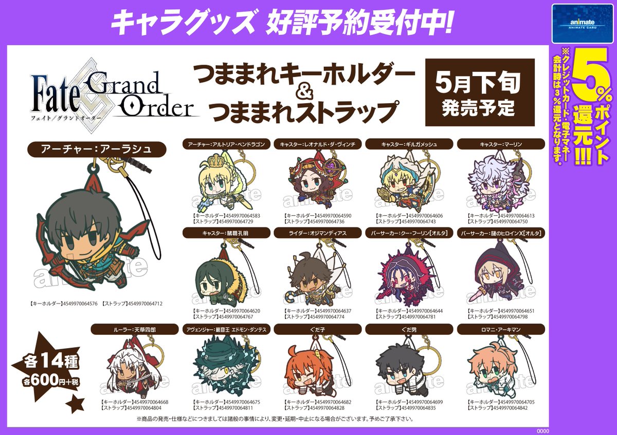 Fate/Grand Order ミニフィギュア UFOつままれアクキー グッズ