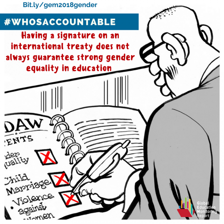 UNESCO's tweet photo. 🔴 NEW RELEASE!
@GEMReport gender review finds only 44% of countries are fully committed to the cause of gender equality in education. #WhosAccountable!?

https://t.co/RELiuQhrK1 #InternationalWomensDay https://t.co/LCpwhiHLOj