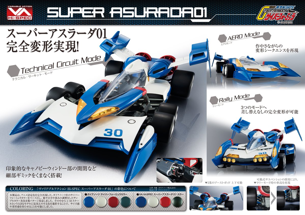 メガハウス Hi-SPEC サイバーフォーミュラ スーパーアスラーダ01 新世紀GPXサイバーフォーミュラ スーパーアスラーダ01｜商品情報