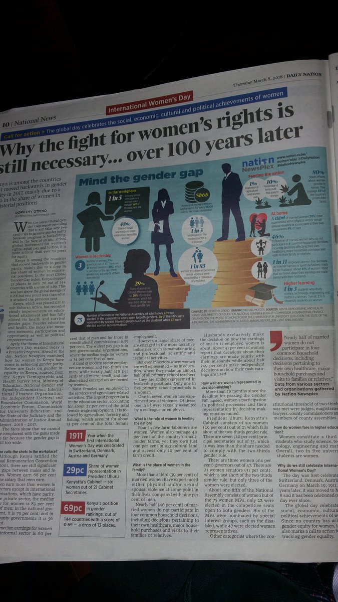 Sir_Me_Njihia's tweet photo. Over 100 years later since the start of the push for women rights through such initiatives like #WomensDay & #iwd2018 the fight is still far from being won. #LetWomenThrive #AMLiveNTV https://t.co/8o9vz22SbM