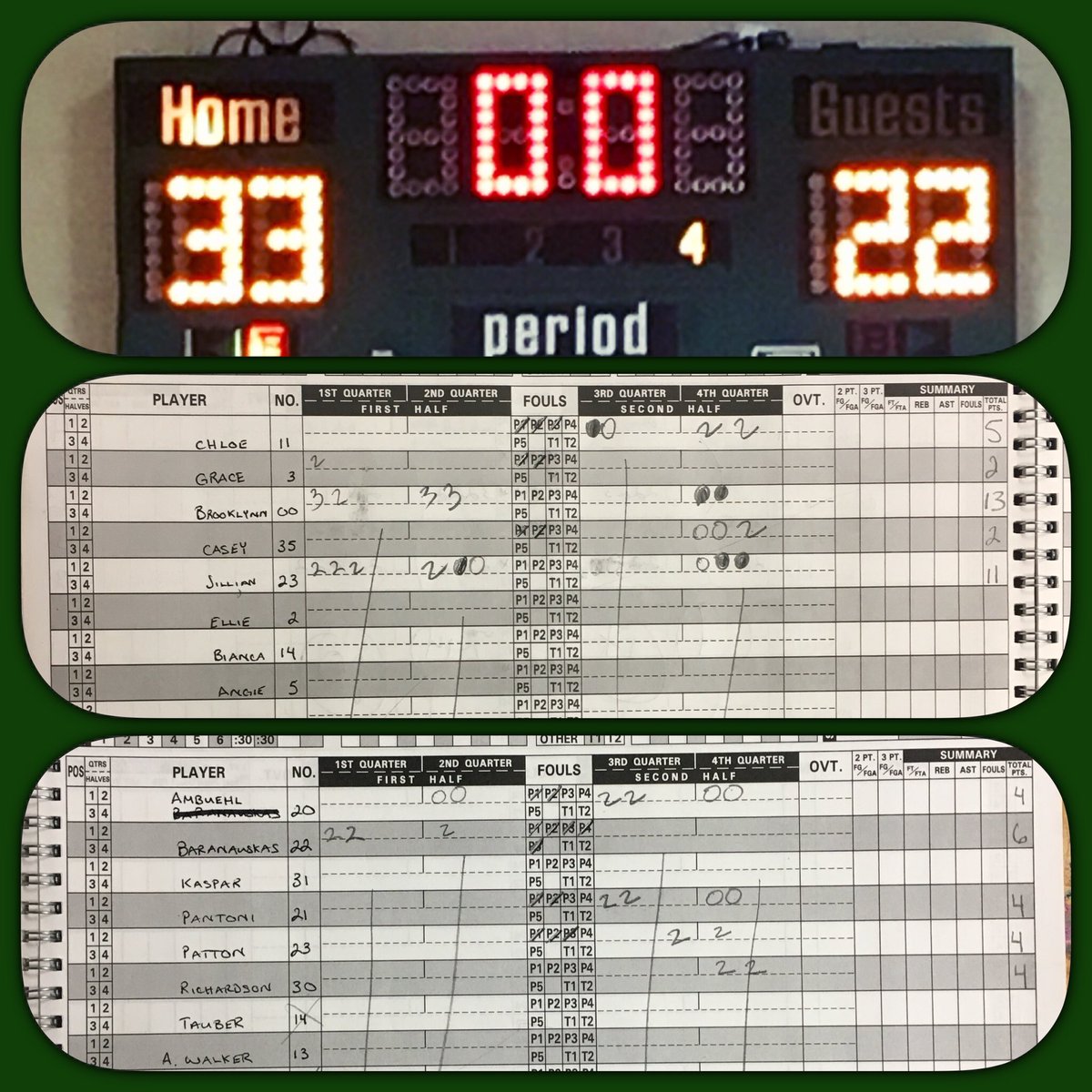 MrHey118's tweet photo. Gower girls had to hold off a furious second half comeback by Eisenhower. Great game, great win, and so glad I can watch another game! #surviveandadvance #thisisgower https://t.co/ahQLuTFvPr