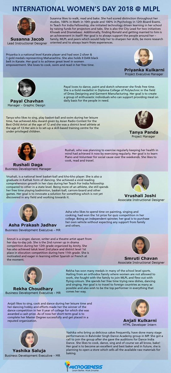 mgenlearn's tweet image. #WomensDay #mgenlearn #HappyWomensDay Happy Women&apos;s Day to all the ladies.