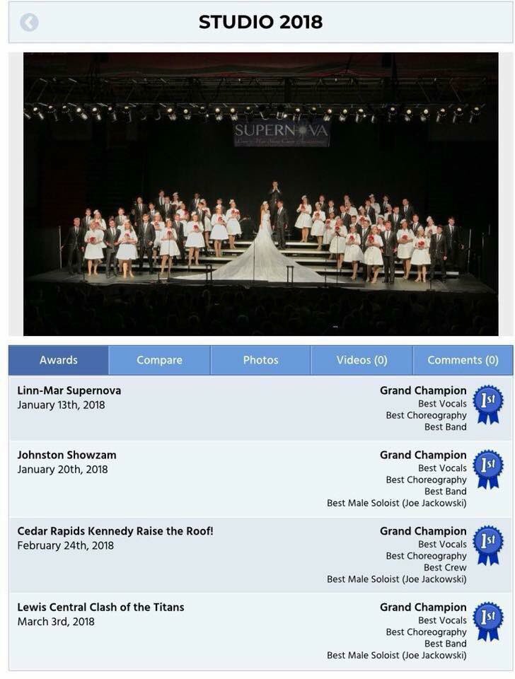 AmyAnnP's tweet photo. What happens when #Studio2018 & UHS Vocal Music decides to turn a great show/wedding reception into a community event? The students raise $200 in cash donations and pack two vehicles full of groceries. #givingback #urbandalefoodpantry That is what it is all about! @UrbyStudio2018 https://t.co/6CV6d3hOl3