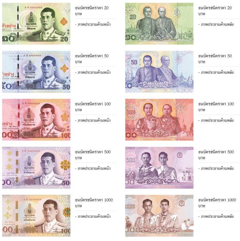 รายการ 100+ ภาพพื้นหลัง ธนบัตร เปรู ปัจจุบัน ใหม่ที่สุด