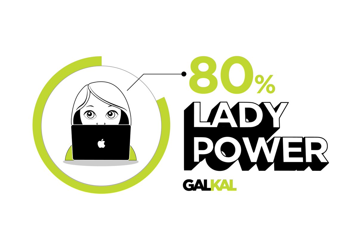 _GalKal's tweet photo. Happy #InternationalWomensDay  from the team at GALKAL - a proudly 80% lady powered organisation! #PressForProgress #InternationalWomenDay2018 #insights18 https://t.co/uAHKb7lzUw