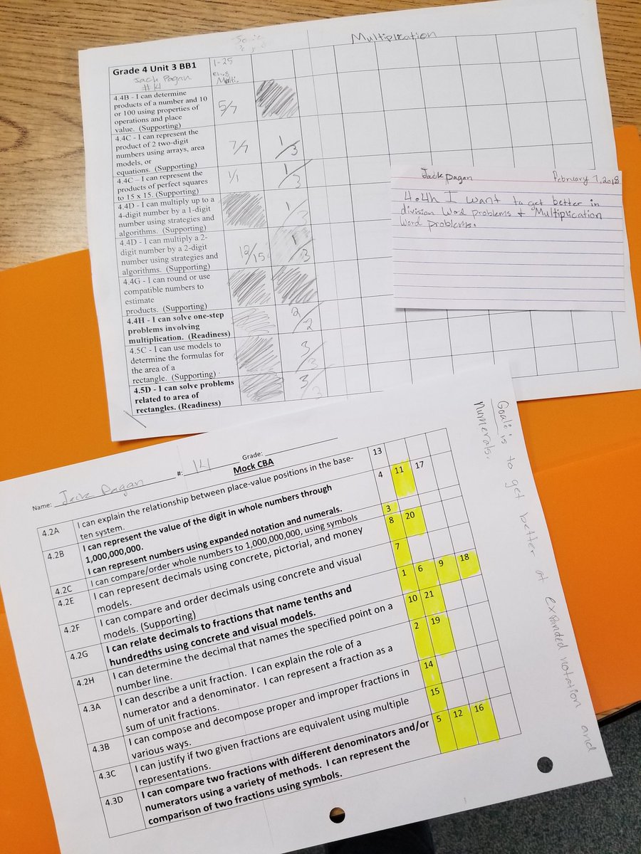 rdnations0103's tweet photo. Student goal setting at its best.  Not just shade your success for major test, but everyday activity.  Short term goals are needed as much as long term goals.   Goals that's students can master in strides to build confidence and self-awareness. https://t.co/vxuMQ5dqTD